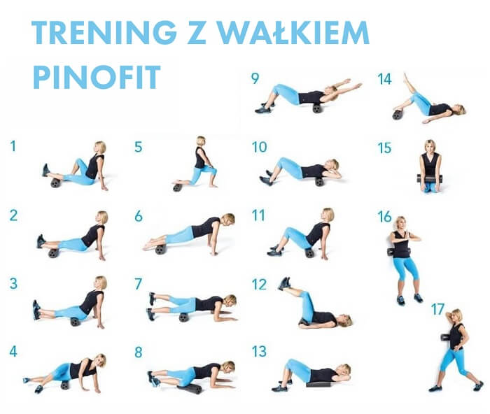 Ćwiczenia z wałkiem do masażu ciała ROLLER trening w domu