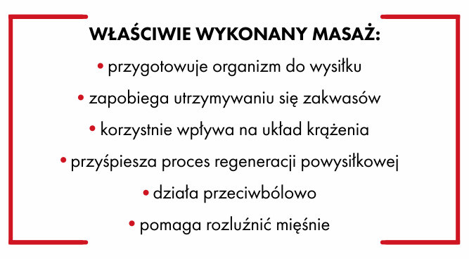 Masaż - korzyści dla sportowców