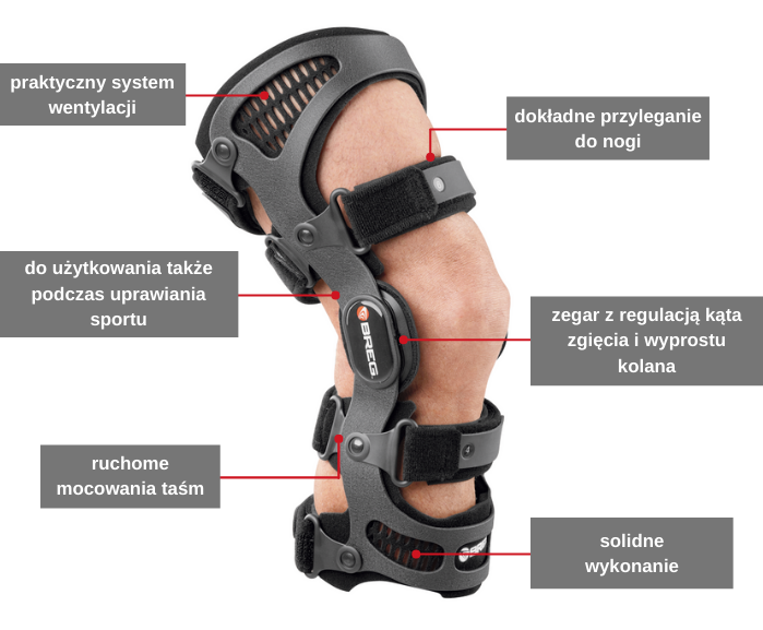 Orteza na kolano wspomaga więzadła Fusion XT Breg