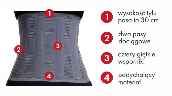 PRS631G-pas-krzyzowo-ledzwiowy-PRIM