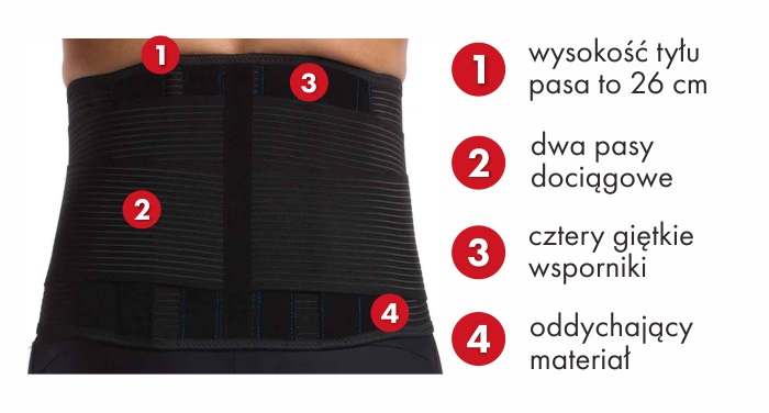 PRS635N-pas-krzyzowo-ledzwiowy-PRIM