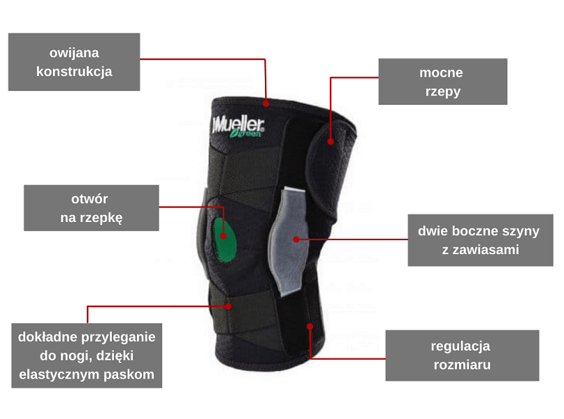 Regulowany stabilizator na kolano z zawiasami Mueller