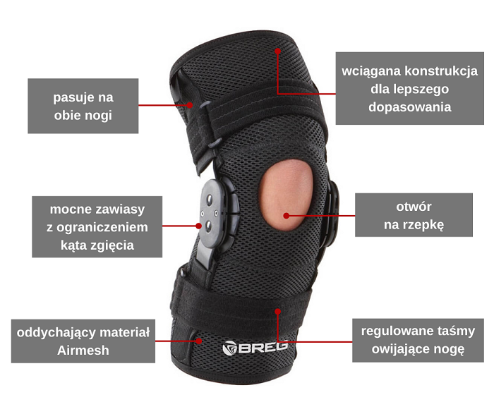 Stabilizator kolana na uszkodzenia i zwyrodnienia stawu BREG