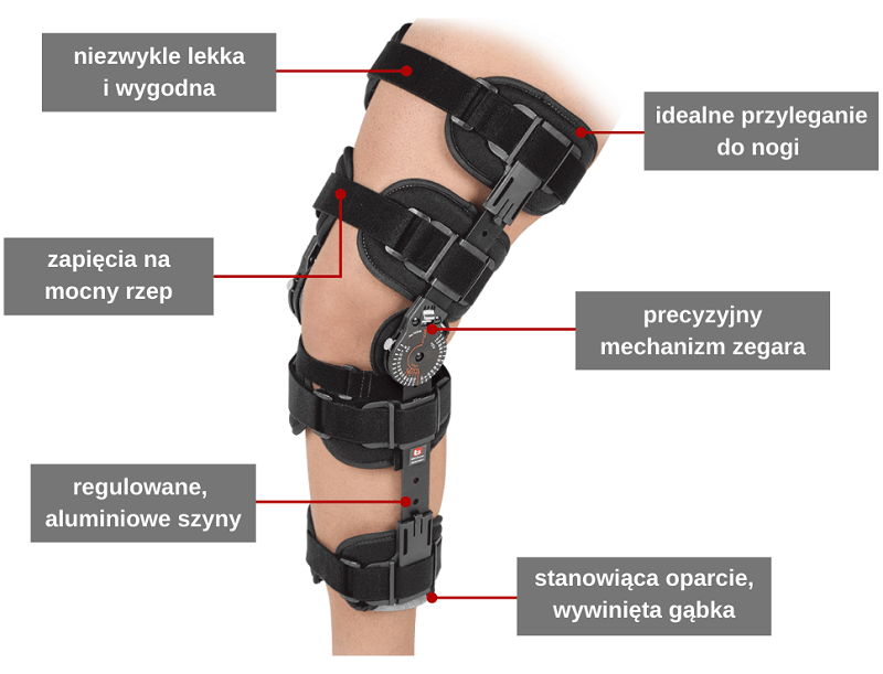 Stabilizator na kolano z zegarem Breg
