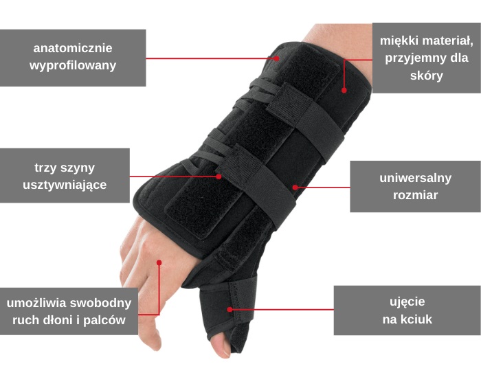 Stabilizator na nadgarstek i kciuk APOLLO