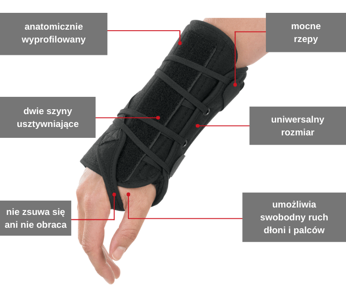 Stabilizator nadgarstka na ból i kontuzje APOLLO BREG